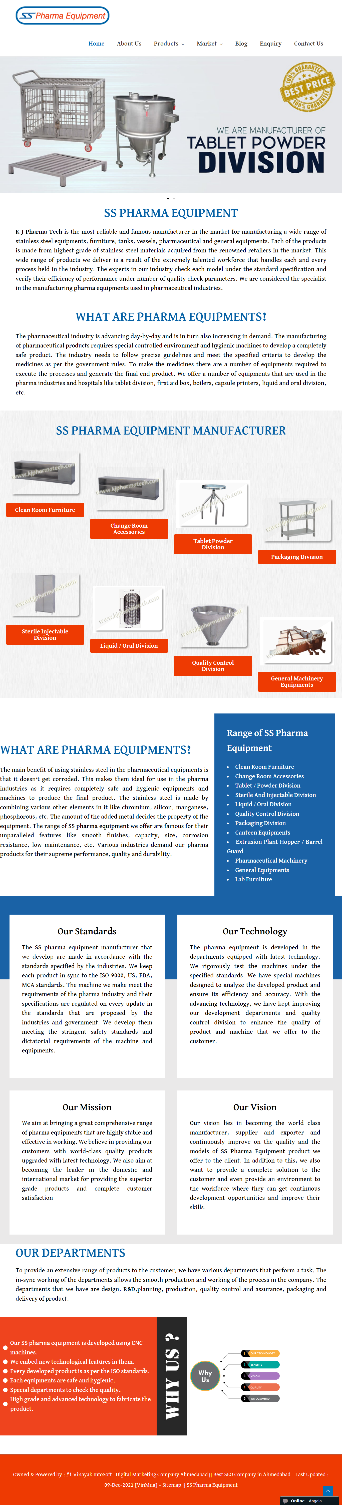 SS Pharma Equipment